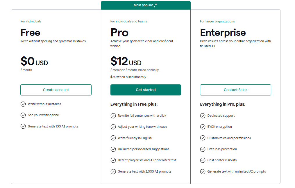 grammarly-pricing