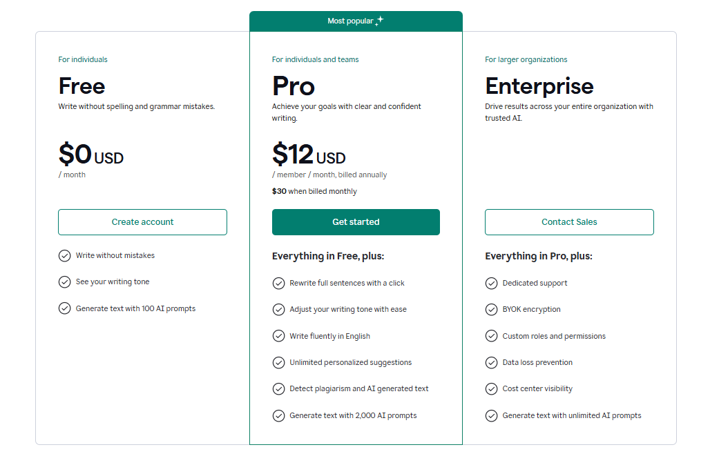 grammarly-pricing-plans