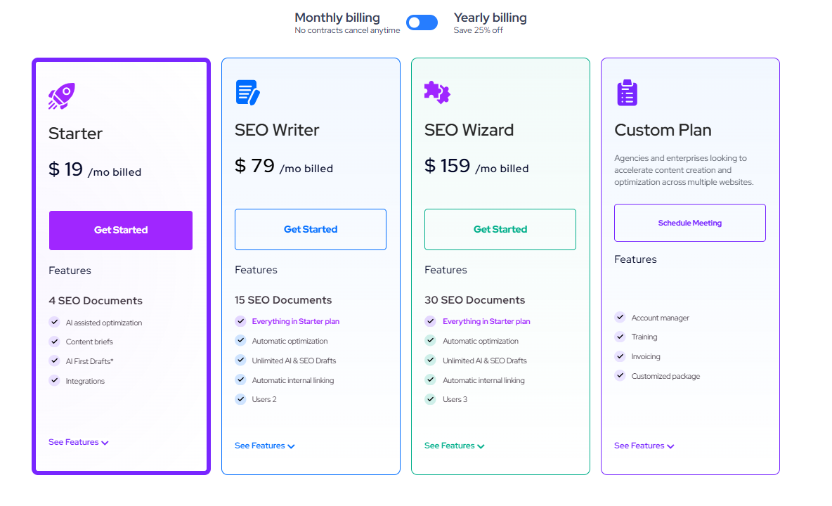 Outranking AI Pricing