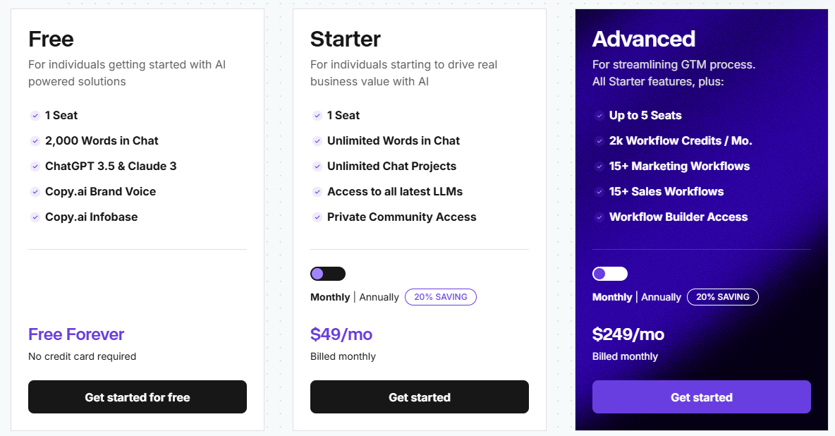 copyai-pricing