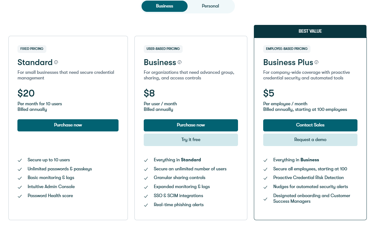 tarificación de dashlane
