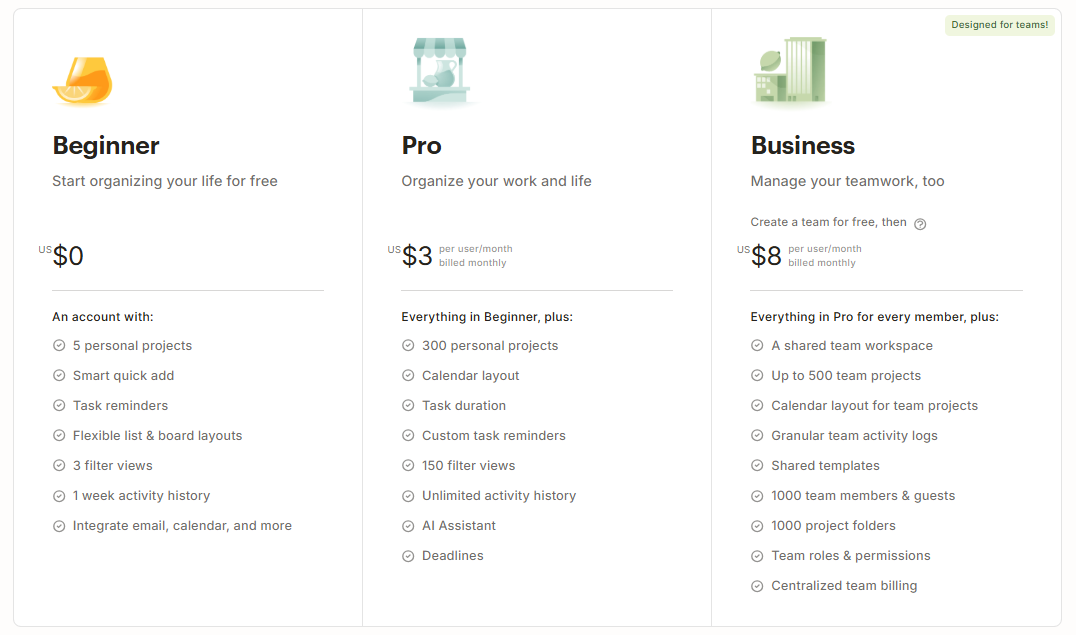 todoist-tab-manager-pricing