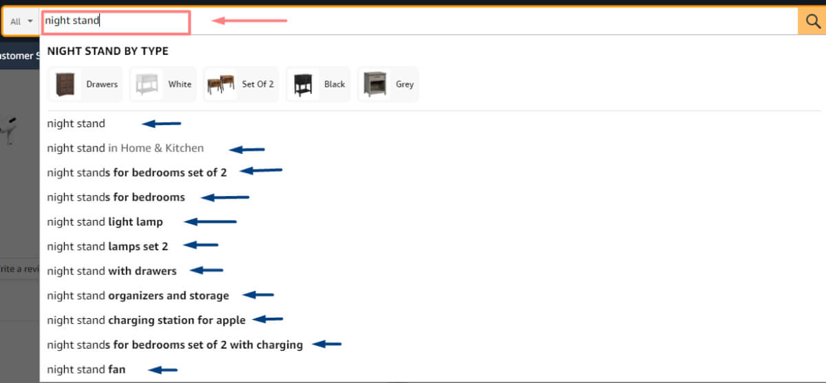 amazon-search-keywords-exempel