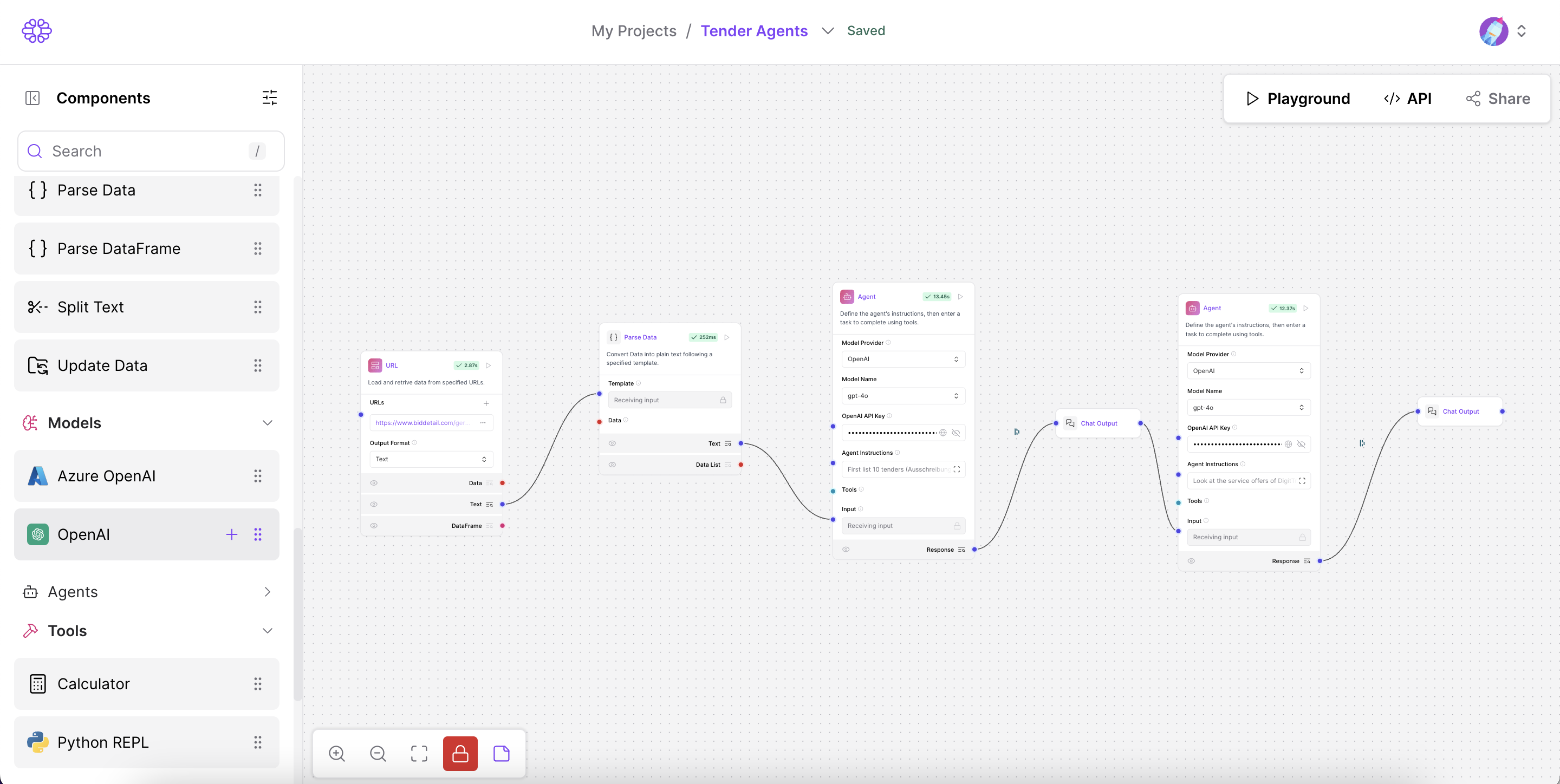 TextCortex Flows: AI-driven automatisering av arbetsflöden