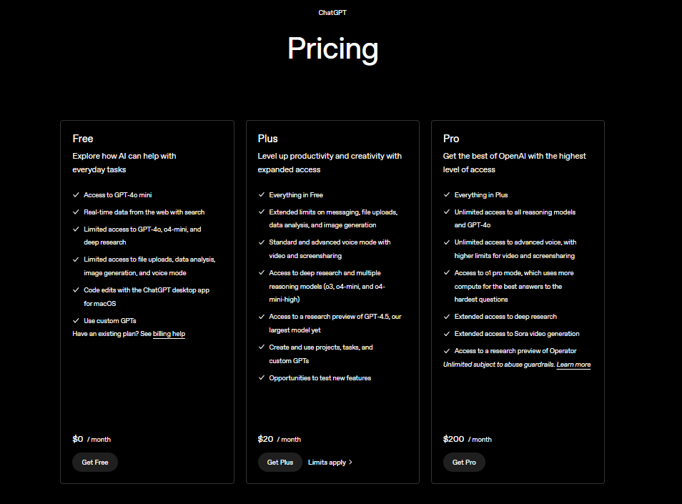 ChatGPT Preise