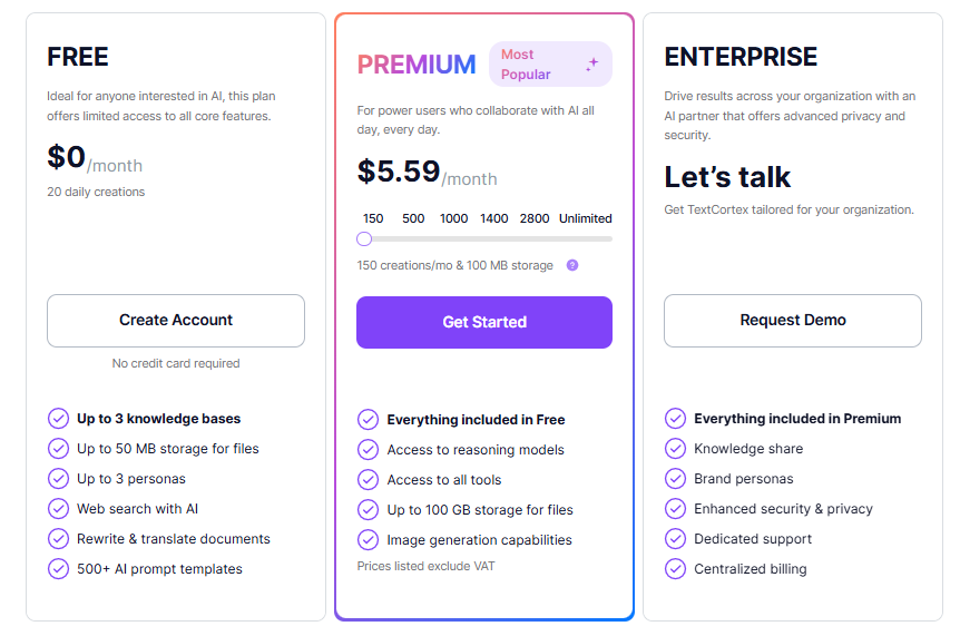 TextCortex Pricing