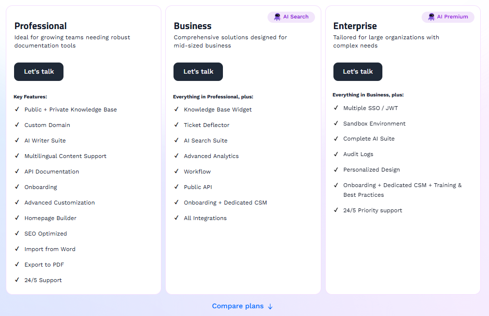 Document360 Pricing