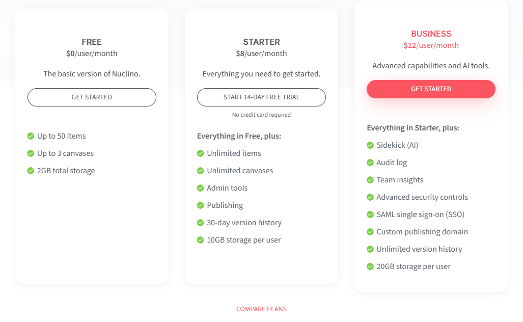 Nuclino Pricing