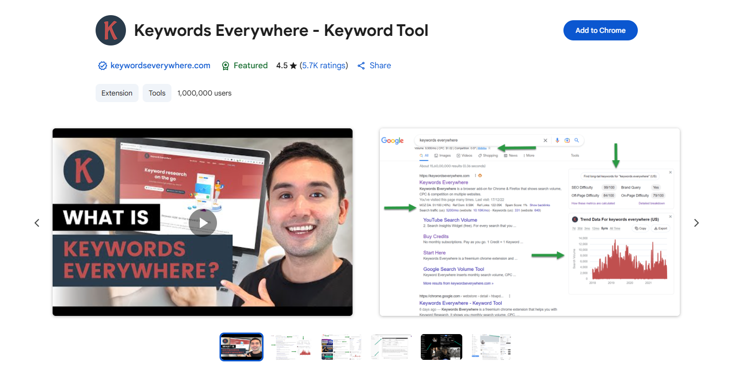 keywords-everywhere-chrome-extension