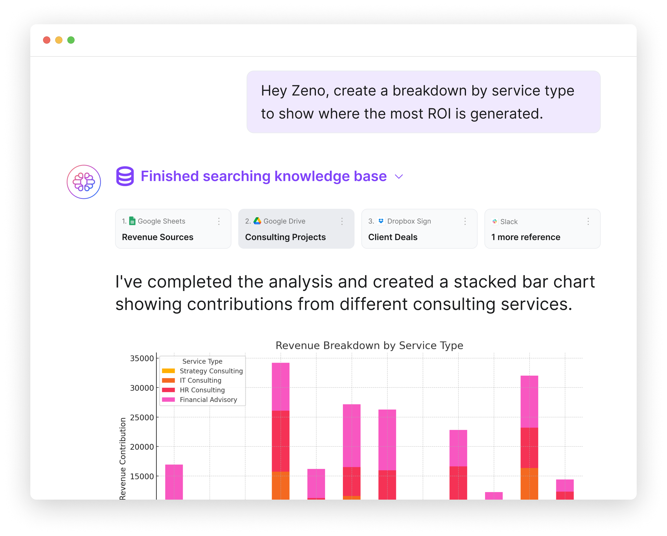 AI for Creating User Manuals