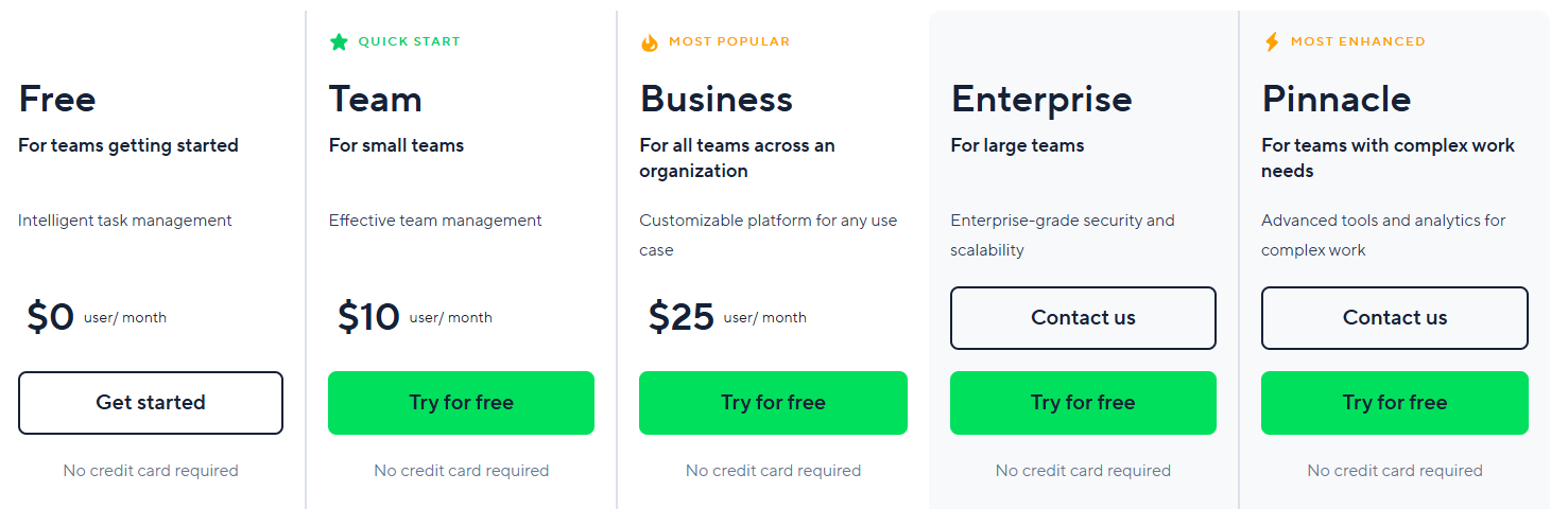 Wrike Pricing
