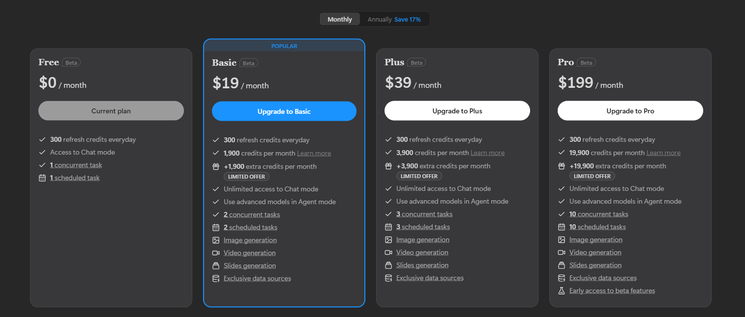 Precios de Manus AI