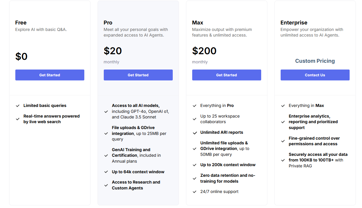 Precios de You.com