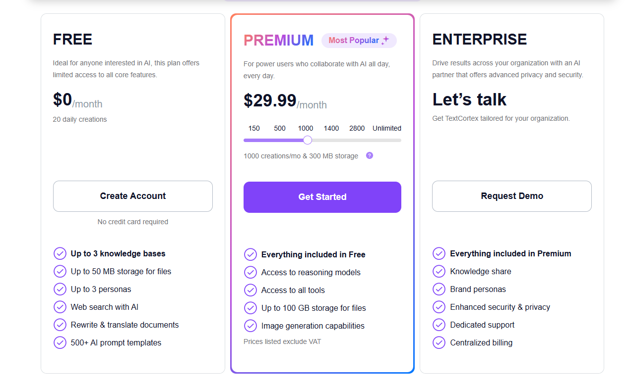 TextCortex Pricing