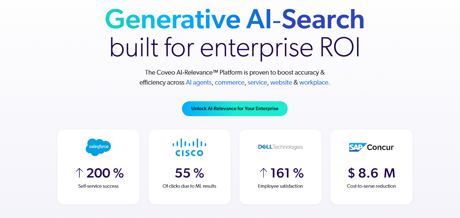 Coveo AI Knowledge Management Software