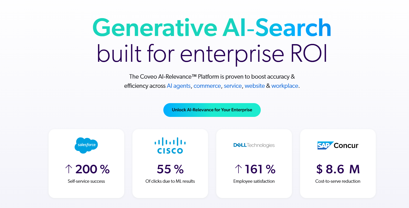Coveo AI Review