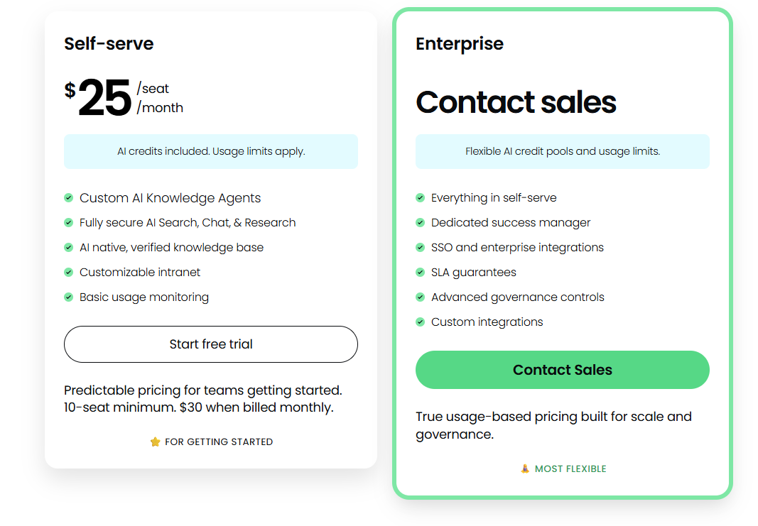 Guru AI Pricing