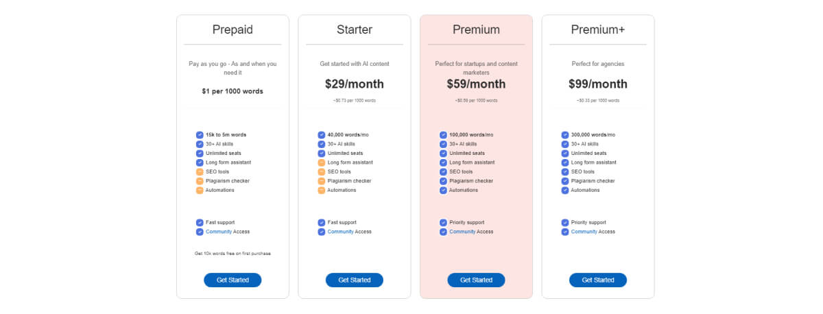contentbot-ai-planos de preços