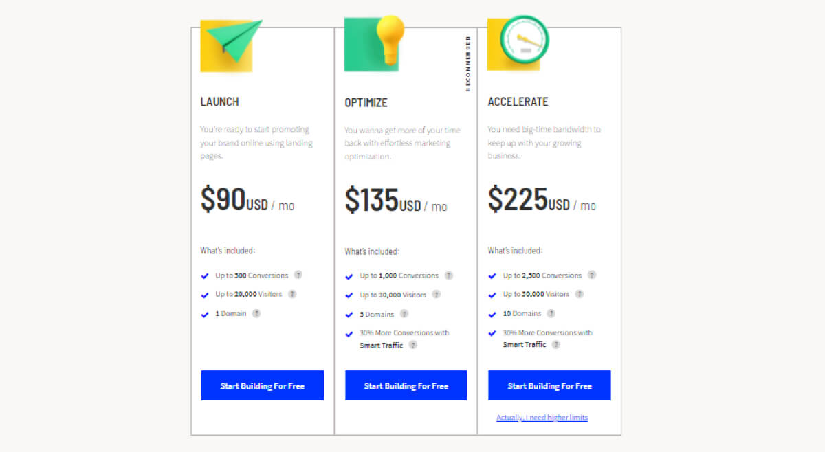 snazzy-ai-copy-preçamento de ferramentas