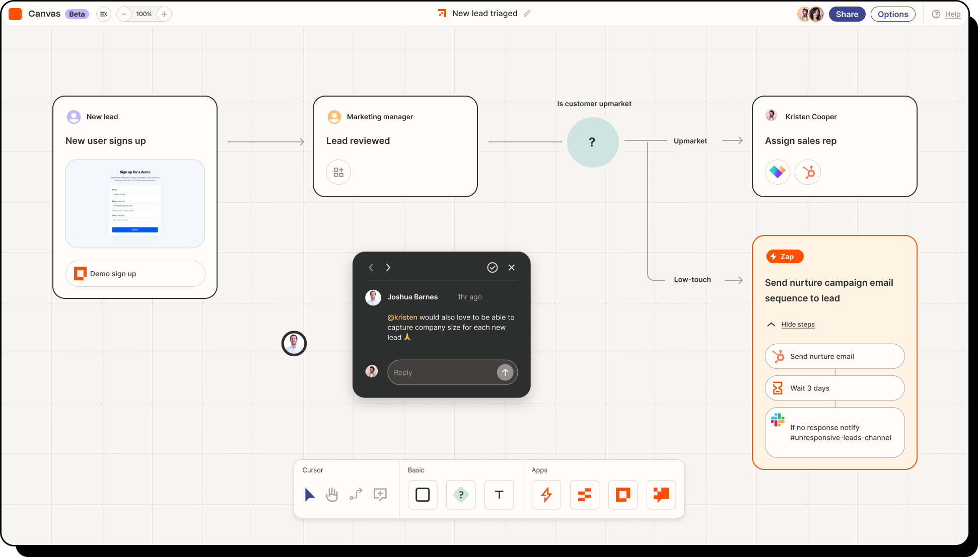 zapier ai automatiseringsprogramvara