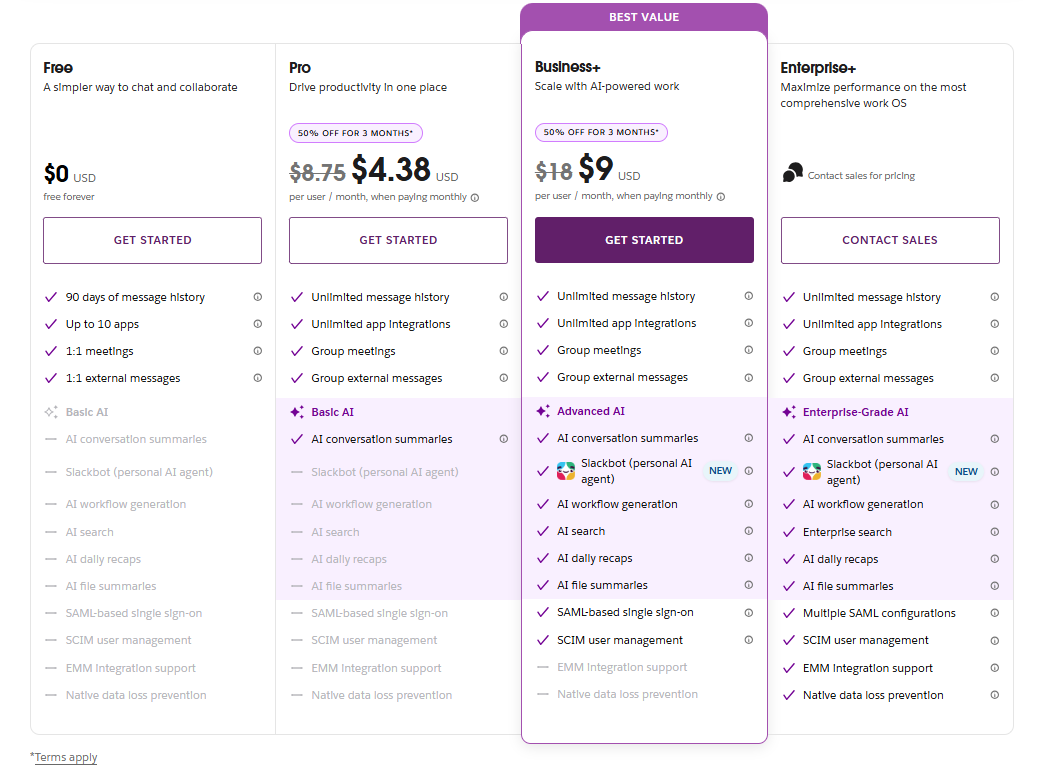 Prissättning för Slack