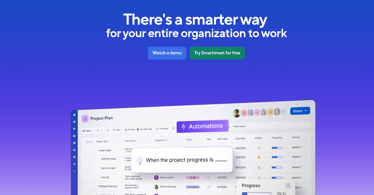 Smartsheet AI-samarbetsverktyg