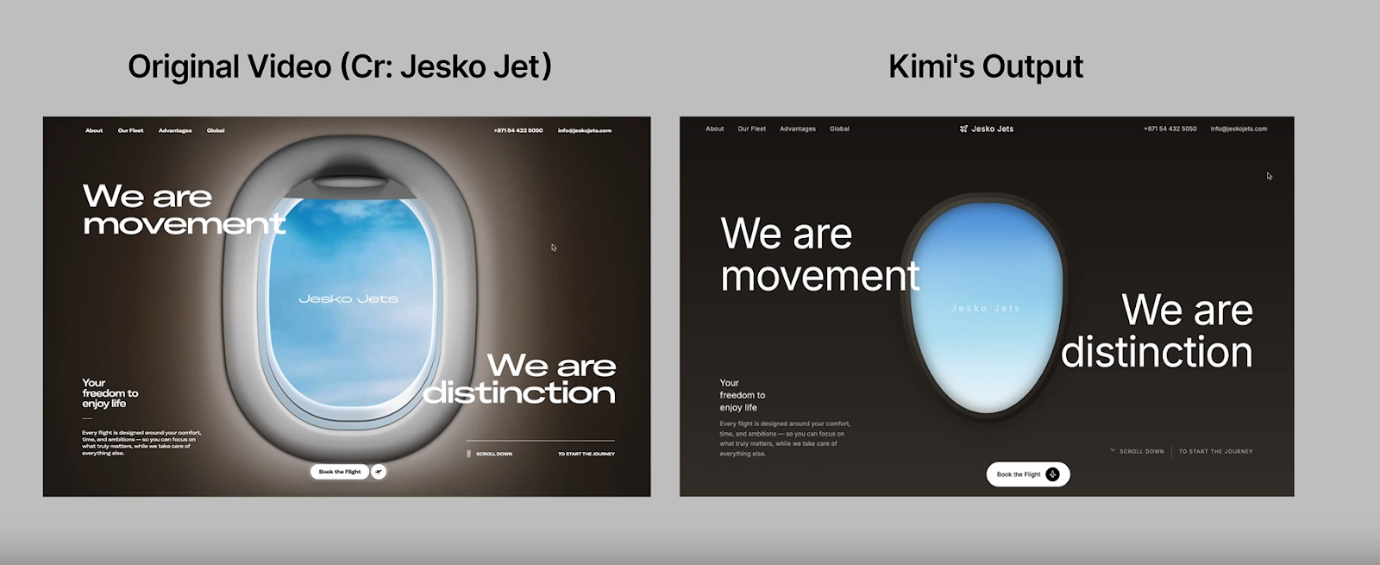 Kimi K2.5 Multimodal