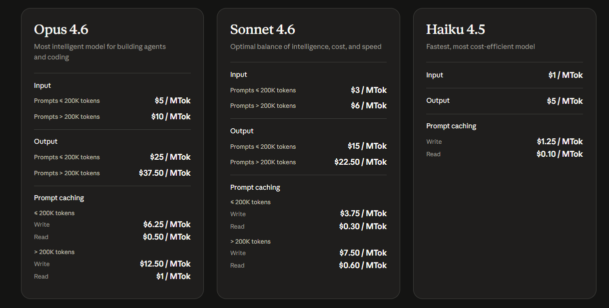 Claude Sonnet 4.6 API