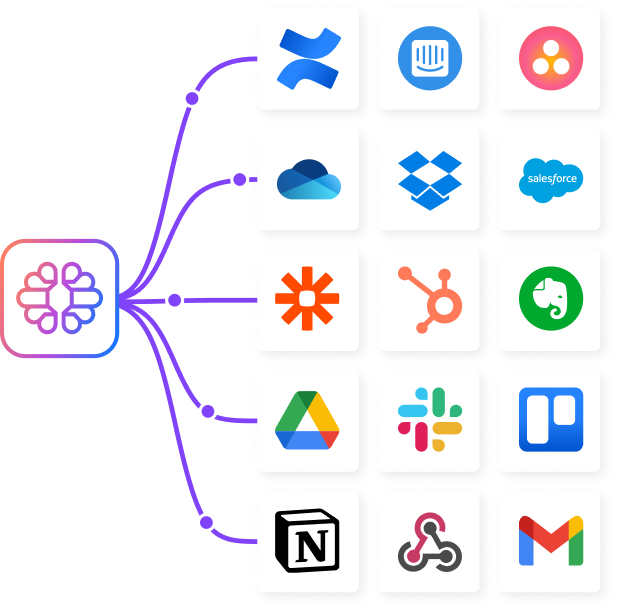 TextCortex Wissensmanagement
