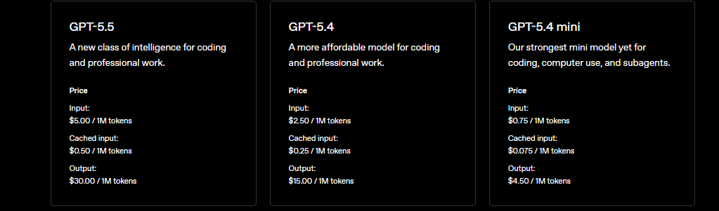 Priser för GPT-5.5