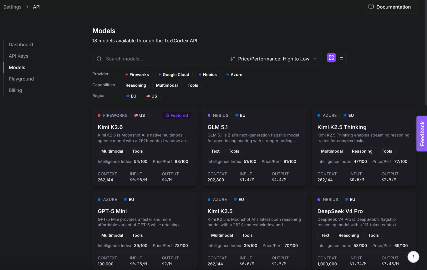 TextCortex : Använd GLM 5.1 API EU-hosting