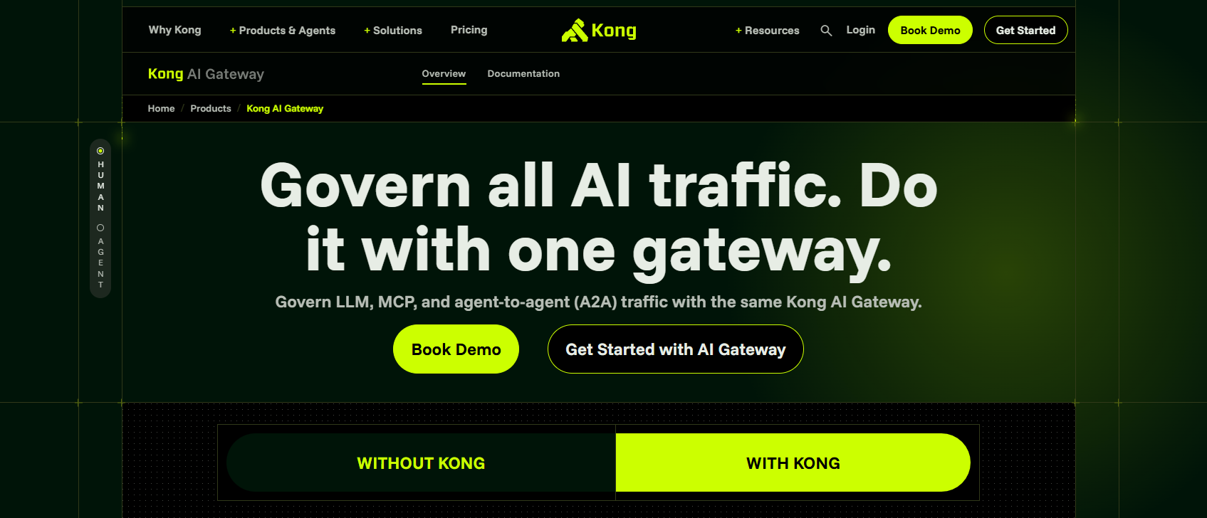Kong AI Gateway som OpenRouter-alternativ