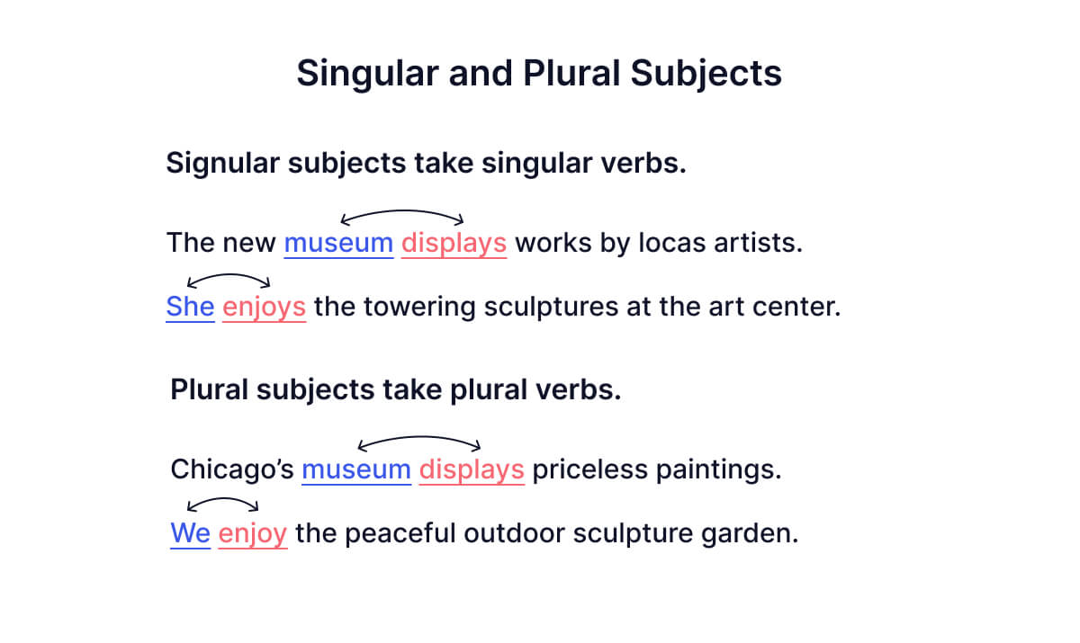singular-and-plural-subjects