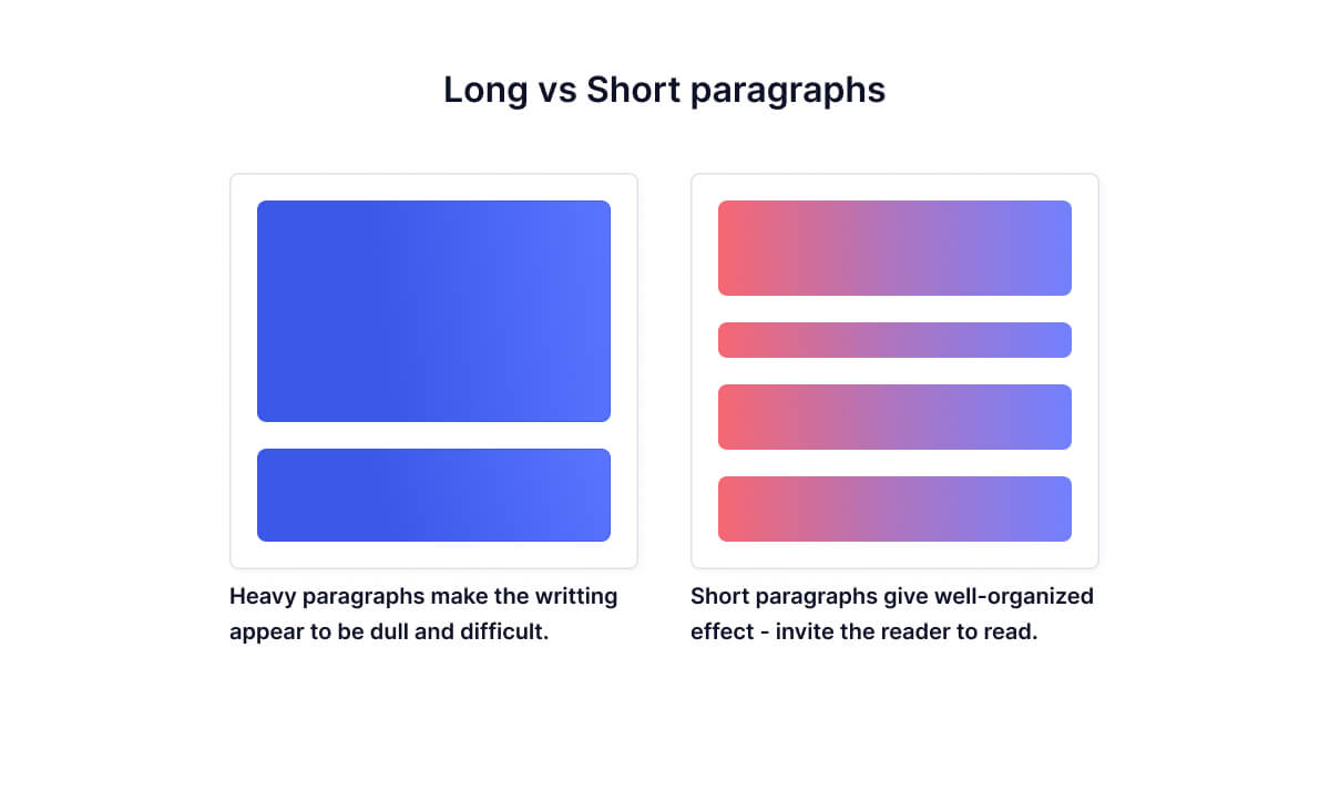 long-vs-short-paragraphs