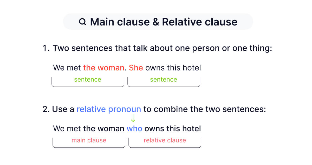 main-and-relative-clauses-examples