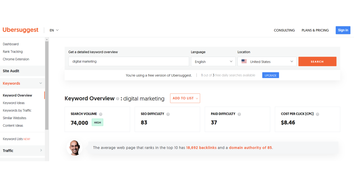 ubersuggest-search-query-results-digital-marketing-keyword