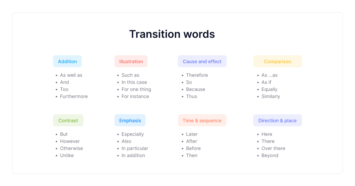 palabras-transición-en-estructura-cambiante