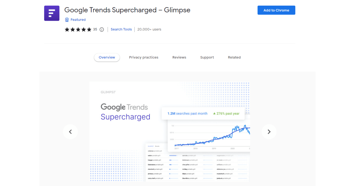 google-trends-chrome-extension