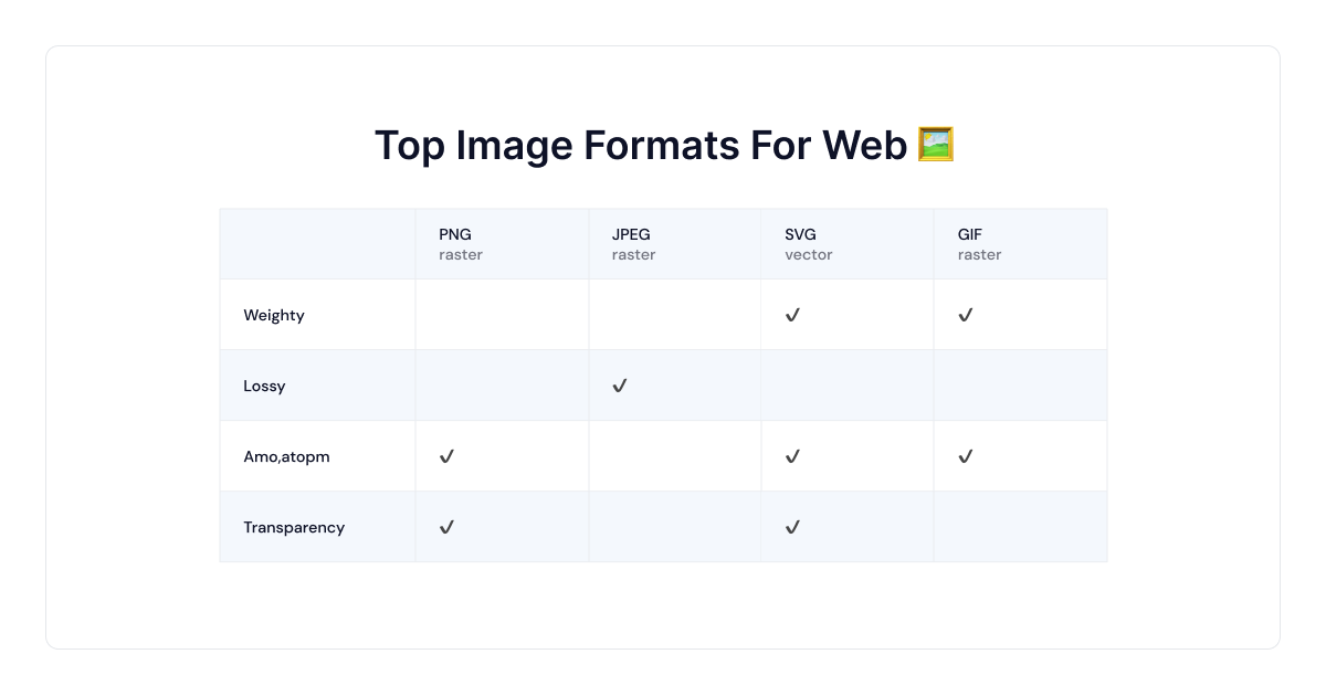 top-image-formats-for-web-seo