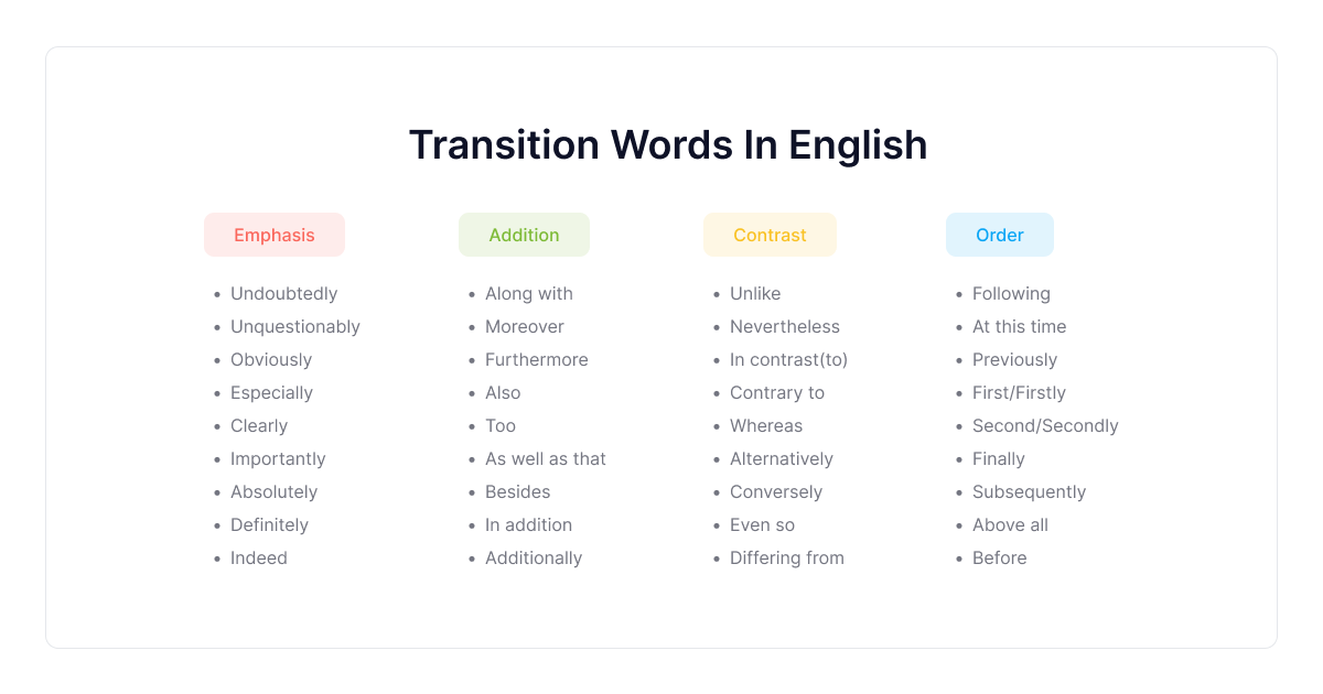 transição-palavras-em-inglish