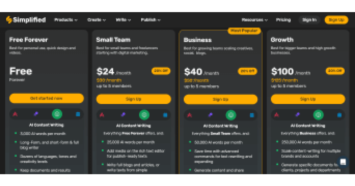 simplified-pricing