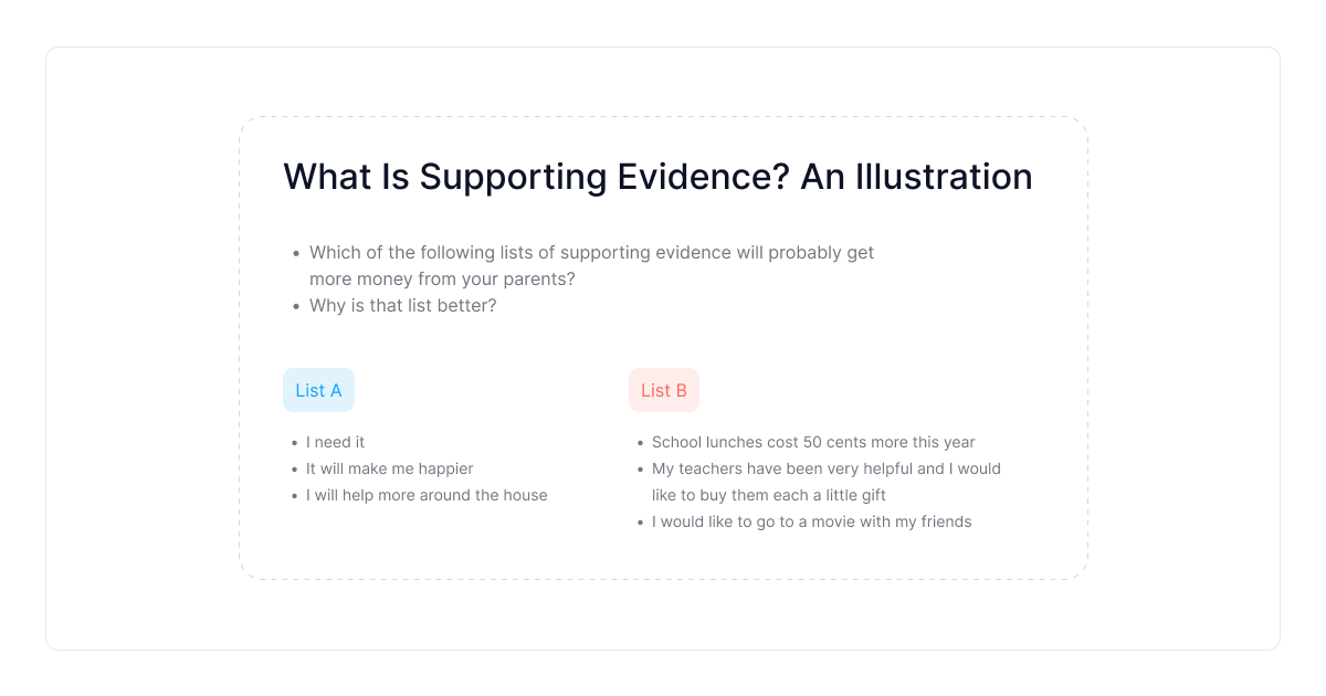 what-is-supporting-evidence