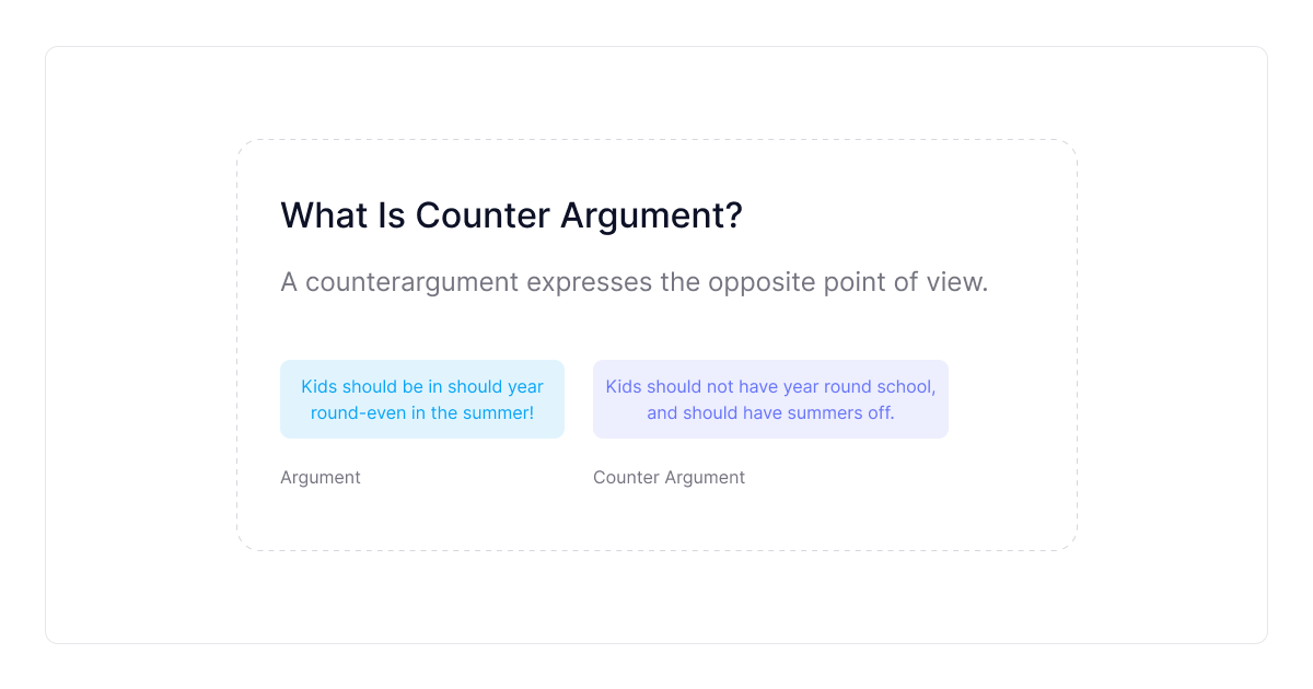 what-is-counter-argument