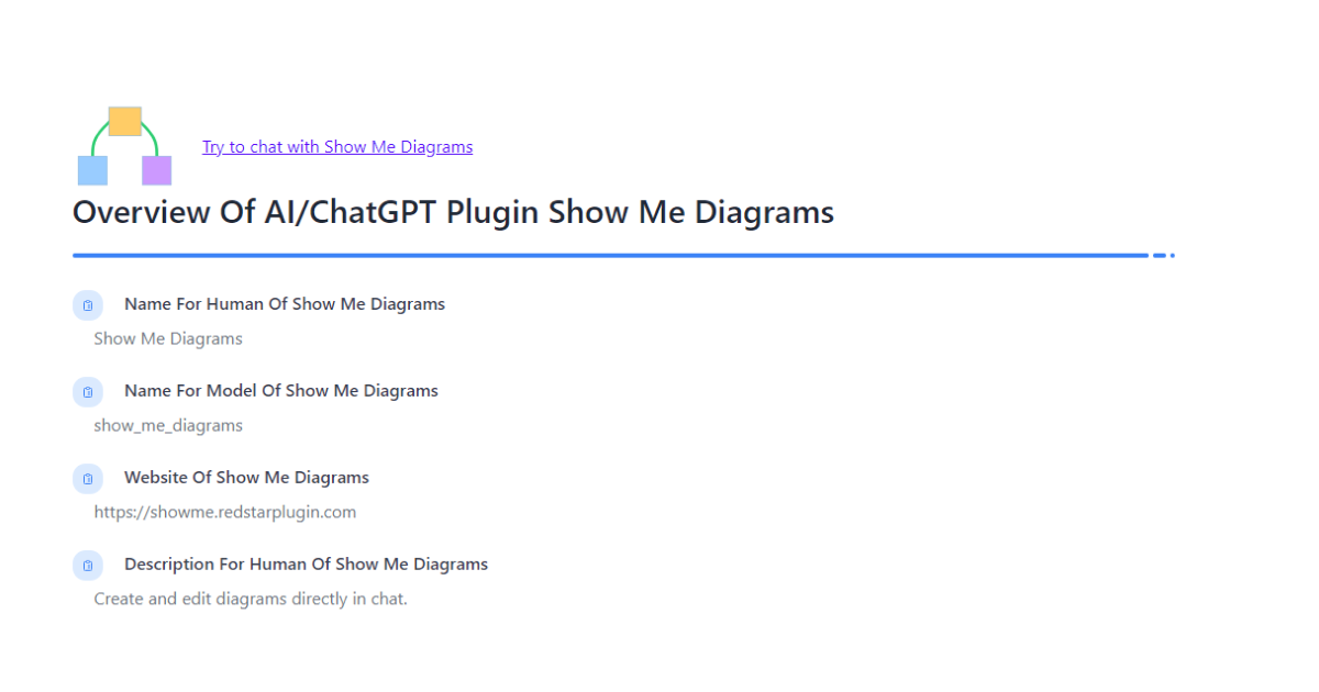 show-me-diagrams-plugin（ショー・ミー・ダイアグラム・プラグイン