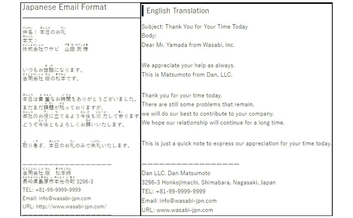 correo electrónico japonés-inglés