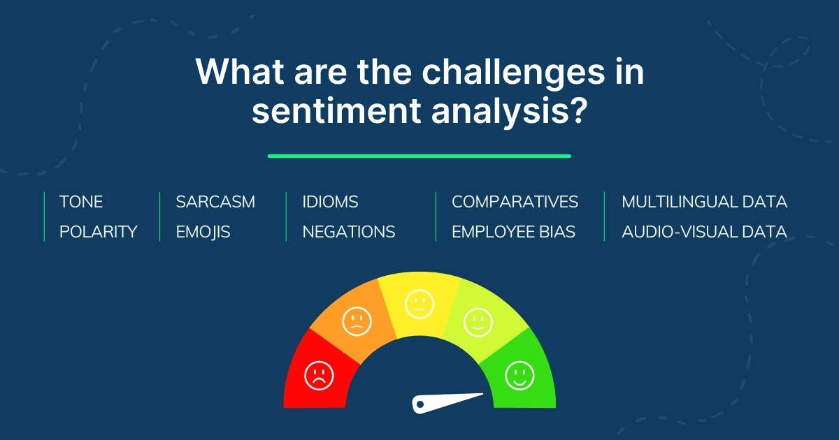 challenges-in-sentiment-analysis