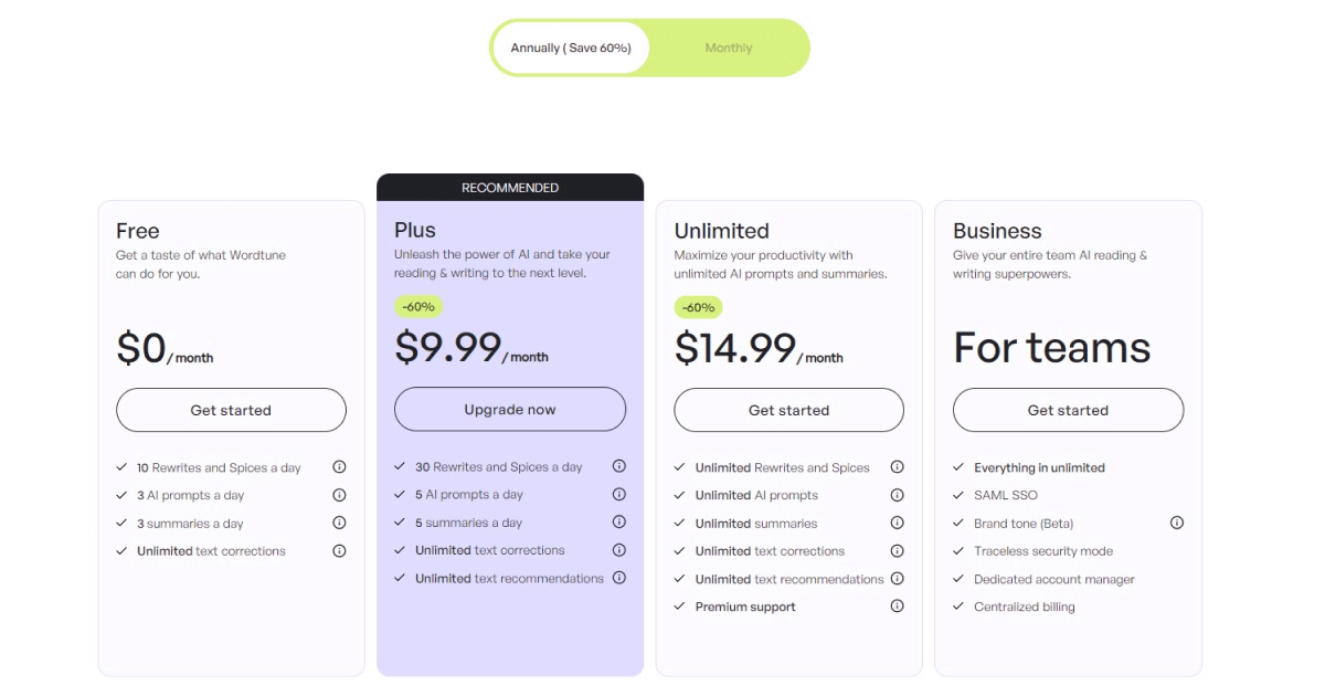 wordtune-pricing