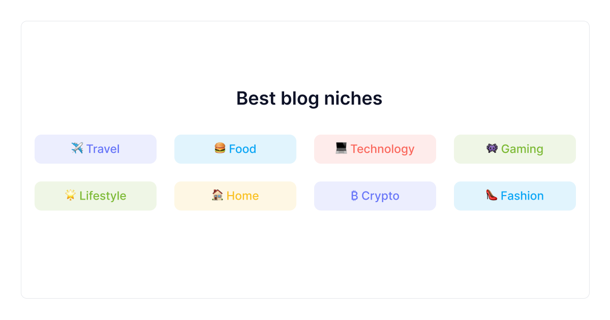 bäst-blog-niches