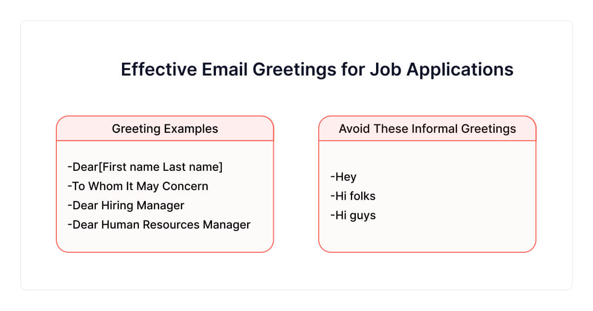 email-greetings-for-job-applications