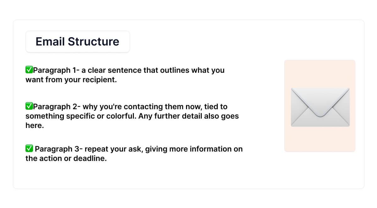 email-structure